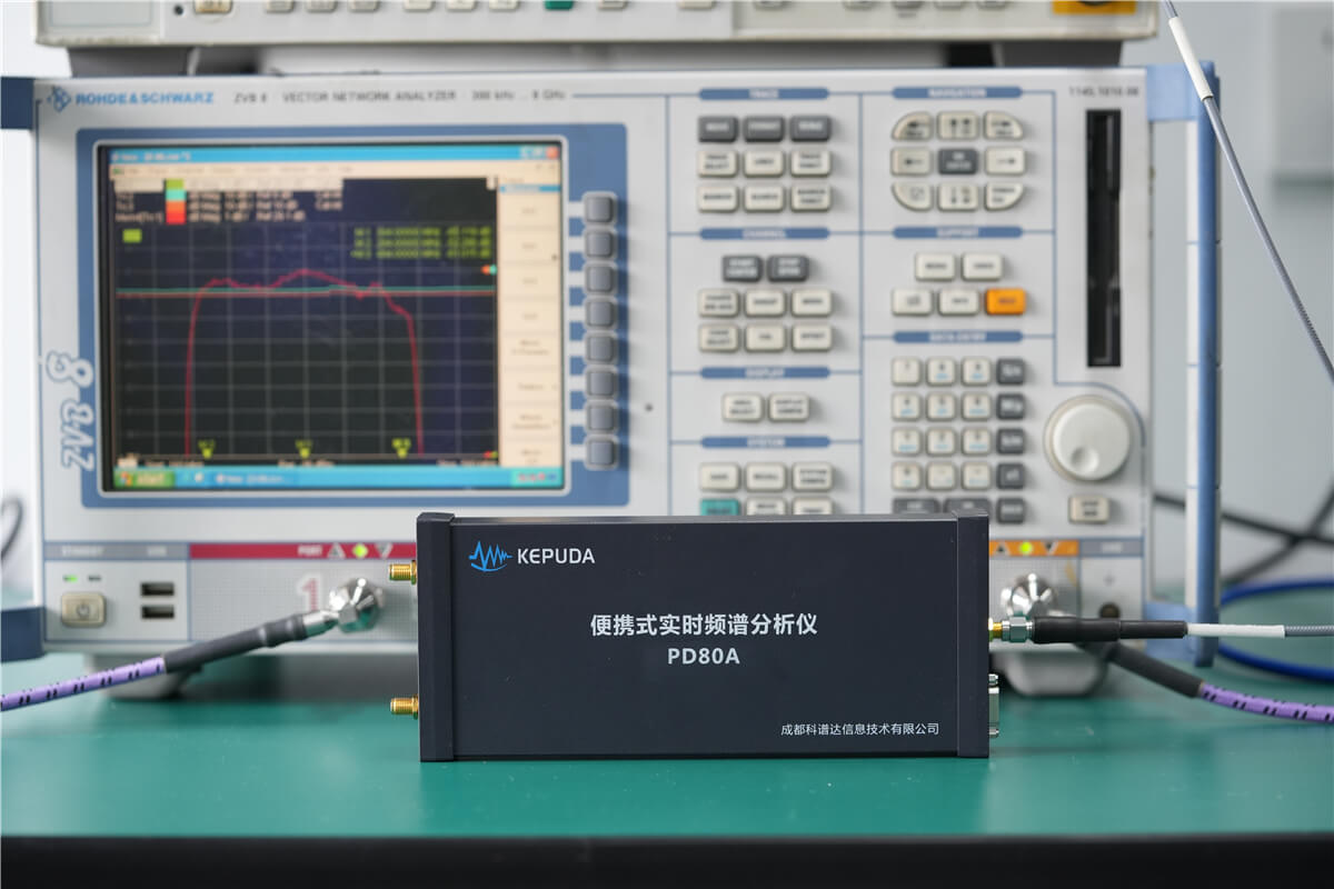 PD80A RFID信号频谱显示
